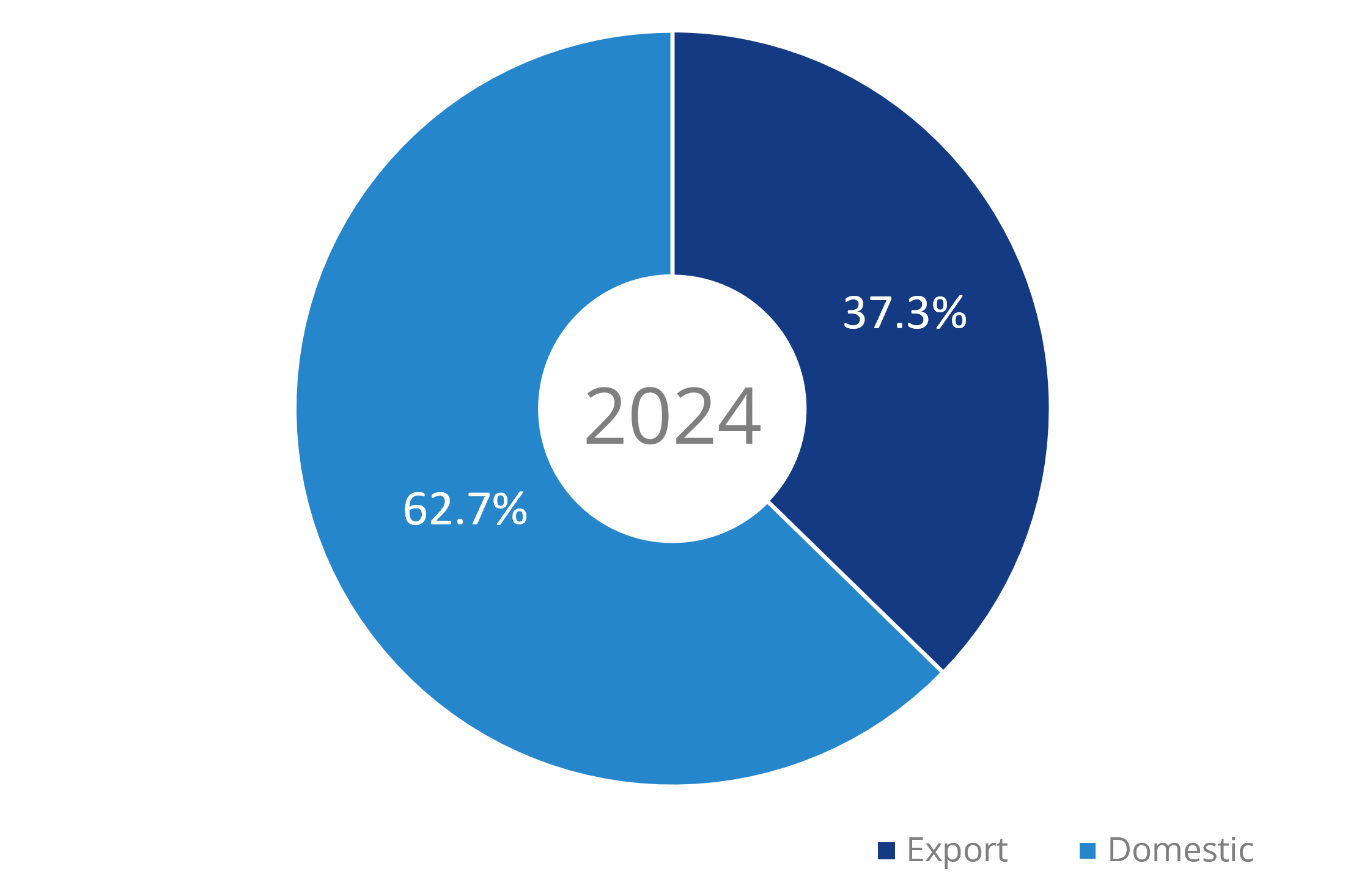 2024 sale2_en